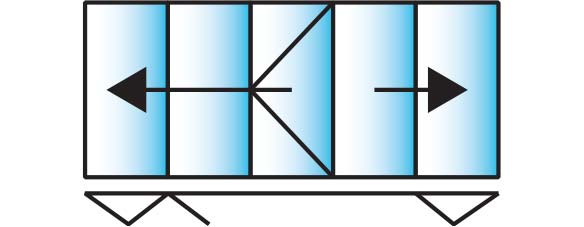 image of a 5 pane configuration for smarts visofold