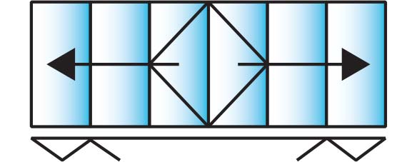 image of a 6 pane configuration for smarts visofold