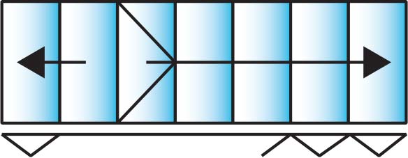 image of a 7 pane configuration for smarts visofold
